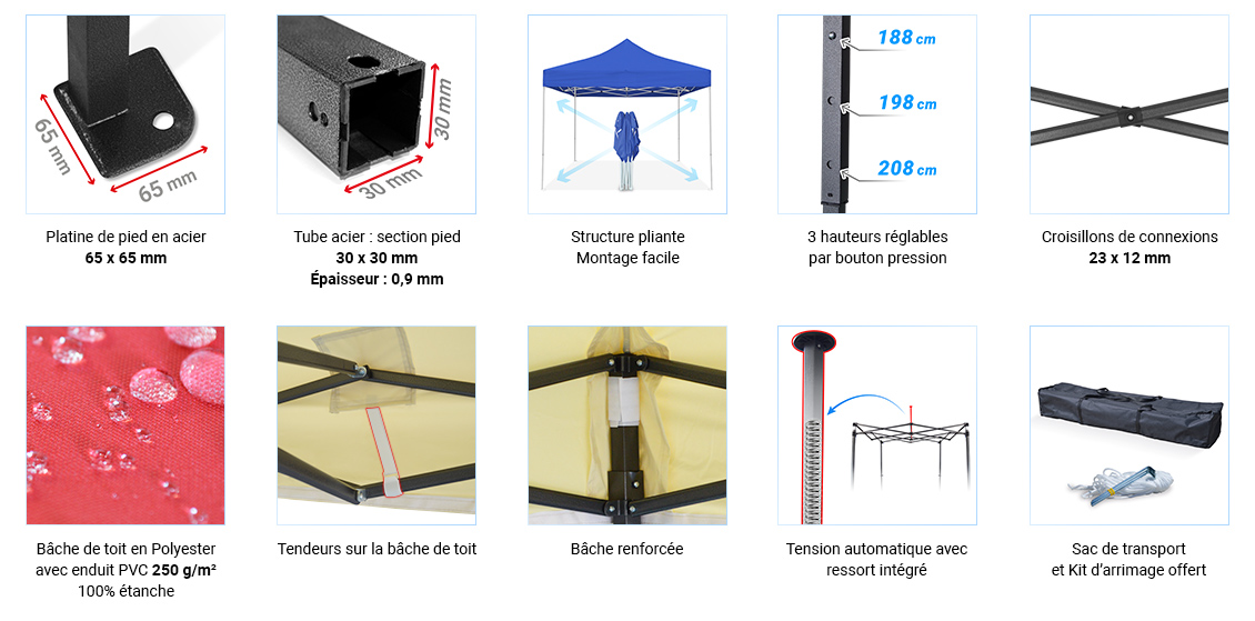 Barnum Pliant 2X2M Bleu avec pack entourage, Toit 100% étanche