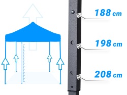 Barnum pliant 30mm - 2x2m + Pack bâches latérales ROUGE