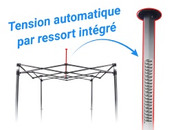 Barnum pliant 30mm - 2x3m + Pack bâches latérales BLANC